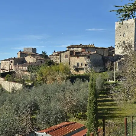 Villa Canonica Di Vertine Gaiole in Chianti