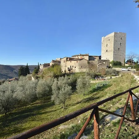 Canonica Di Vertine Villa *
