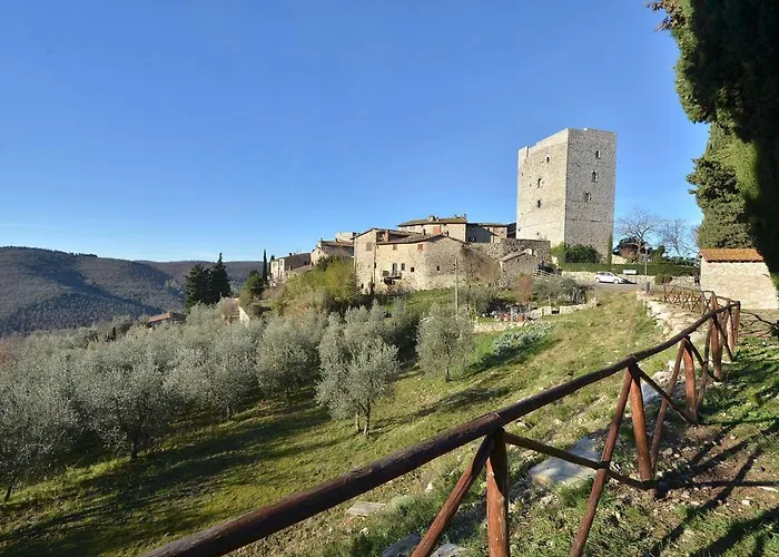 Canonica Di Vertine Villa *